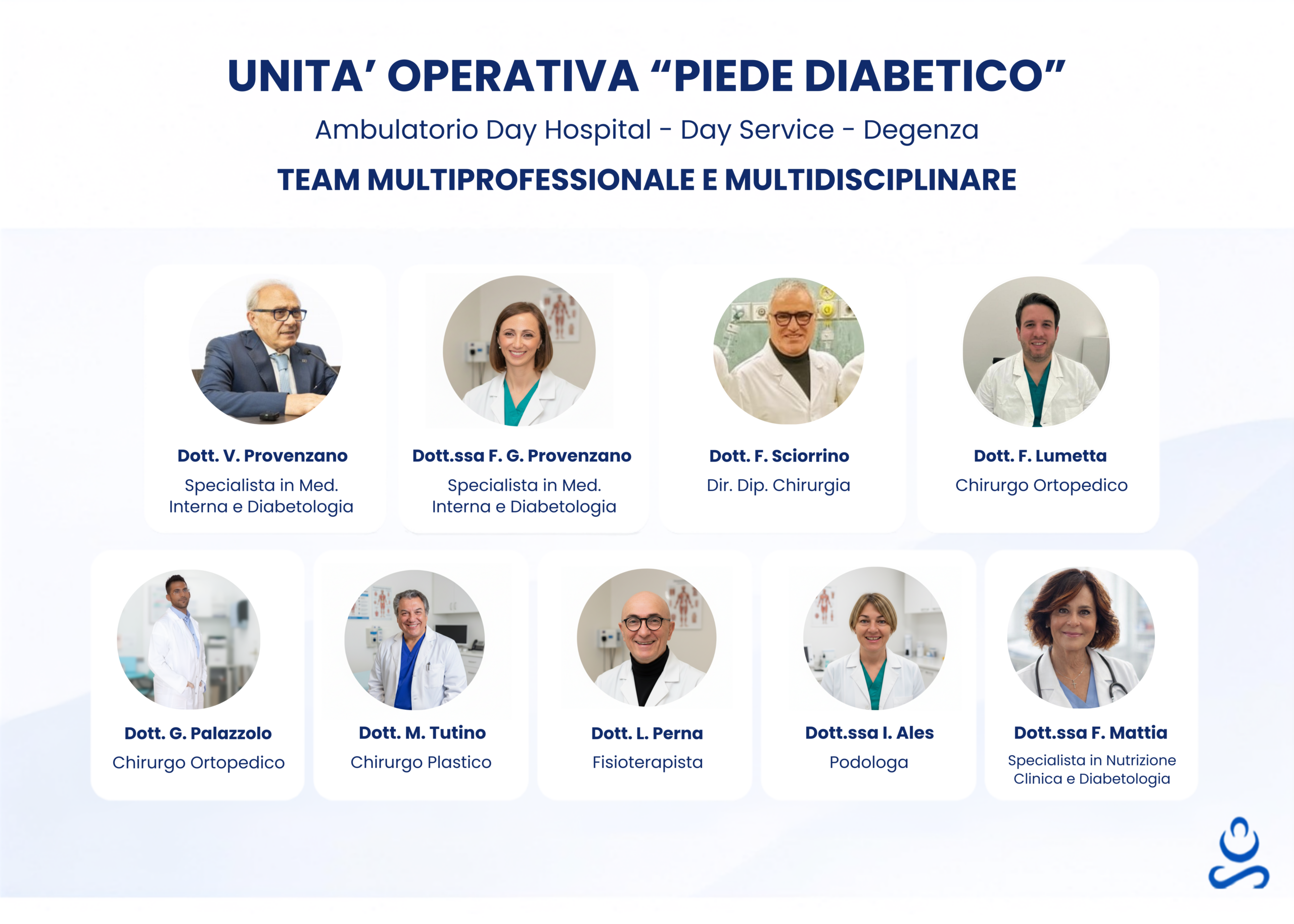 Team Multidisciplinare Unità Operativa Piede Diabetico